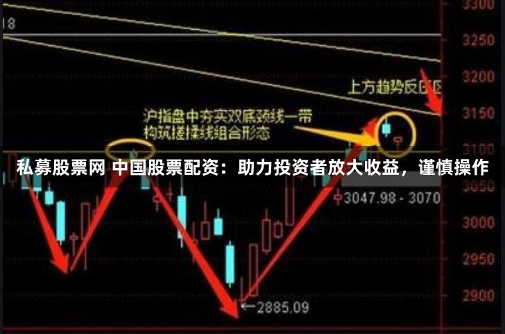 私募股票网 中国股票配资：助力投资者放大收益，谨慎操作