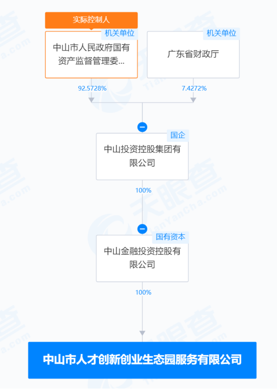 股票配资平台靠谱吗 首例“国企转债违约”迎“驰援”？“岭南转债”持有人部分债券或可被收购