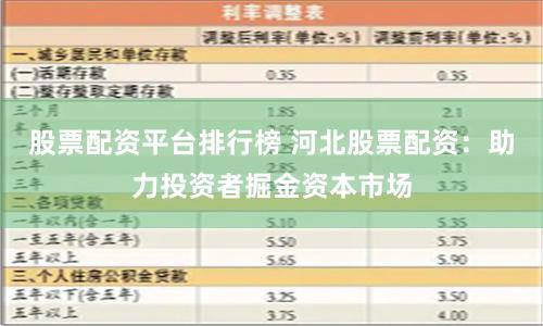 股票配资平台排行榜 河北股票配资：助力投资者掘金资本市场
