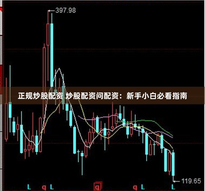 正规炒股配资 炒股配资问配资：新手小白必看指南