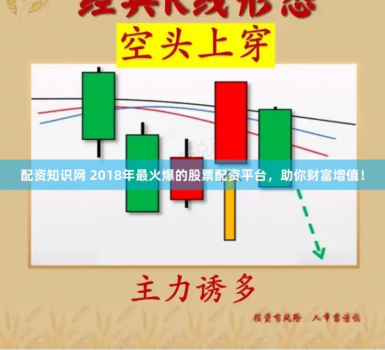 配资知识网 2018年最火爆的股票配资平台，助你财富增值！