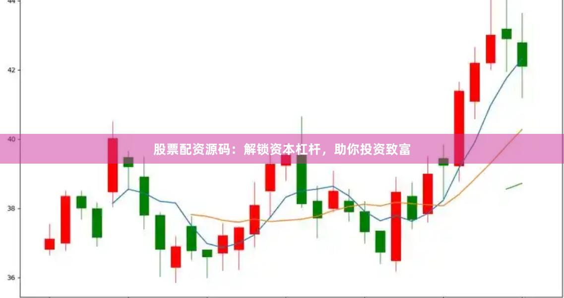 股票配资源码：解锁资本杠杆，助你投资致富