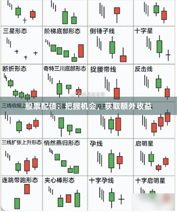 股票配债：把握机会，获取额外收益