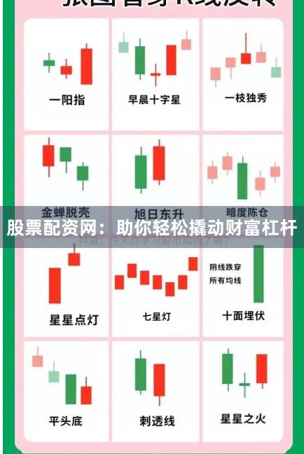 股票配资网：助你轻松撬动财富杠杆