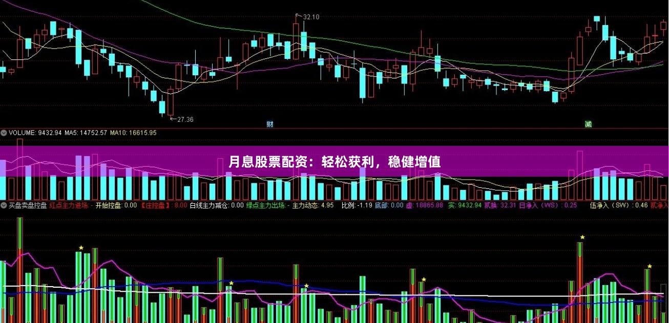 月息股票配资：轻松获利，稳健增值