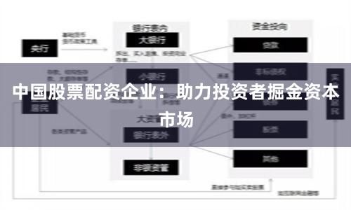中国股票配资企业：助力投资者掘金资本市场