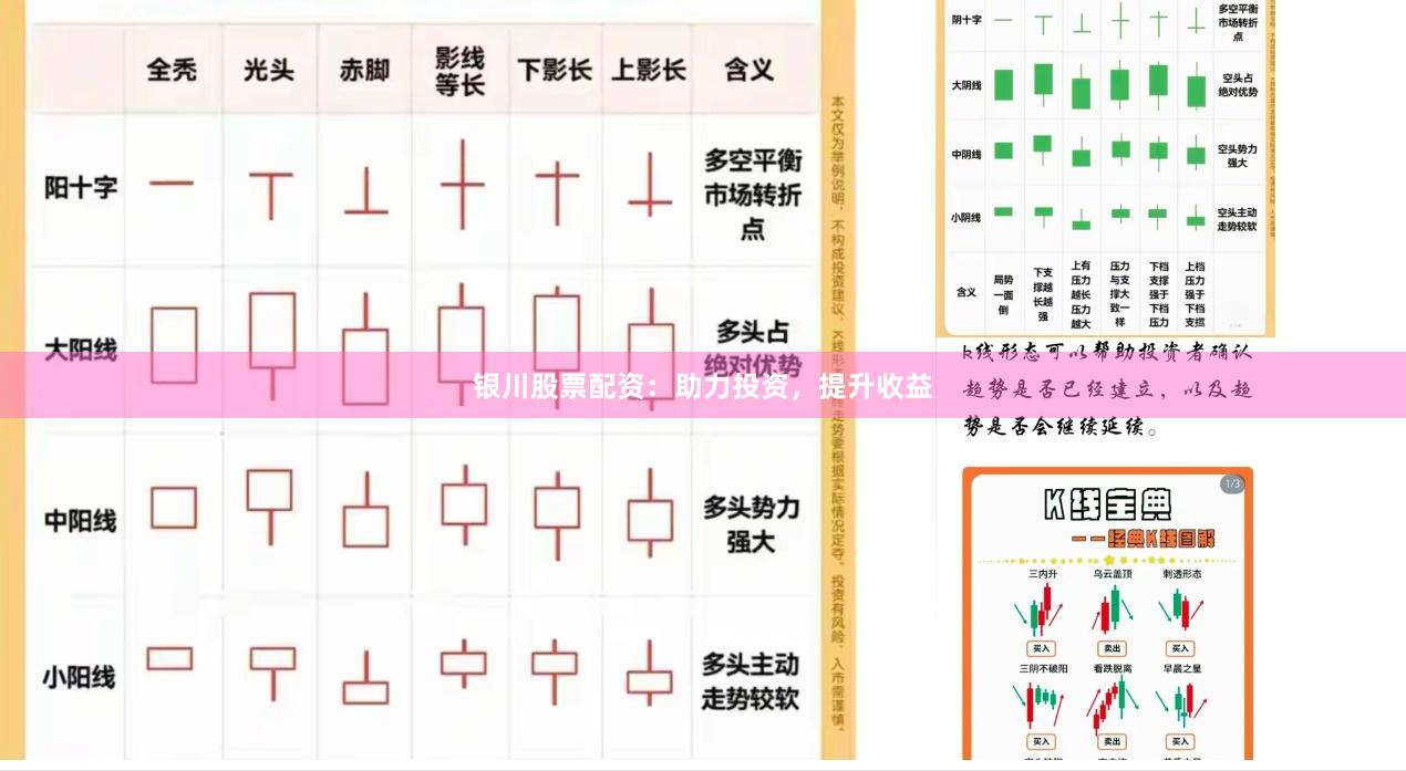 银川股票配资：助力投资，提升收益