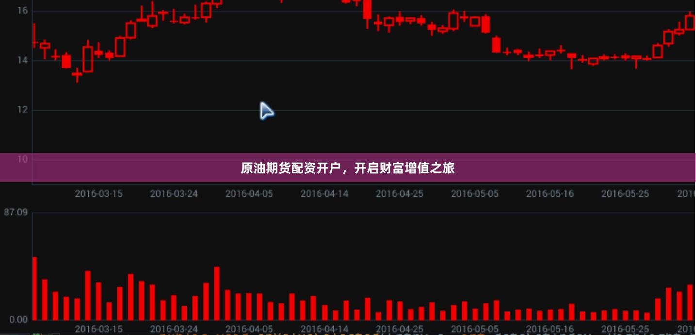 原油期货配资开户，开启财富增值之旅