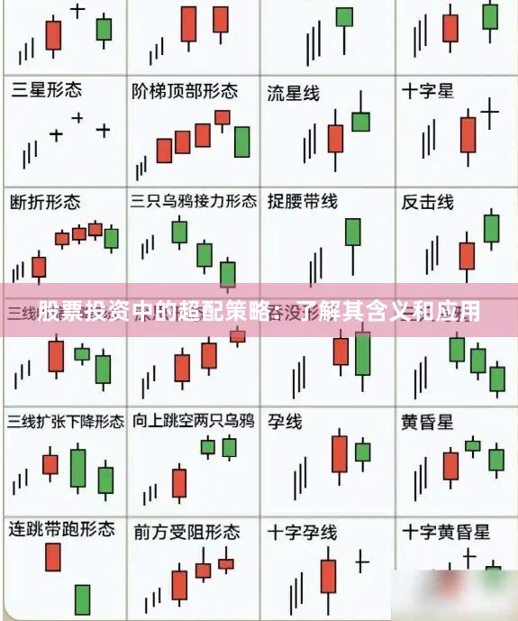 股票投资中的超配策略：了解其含义和应用