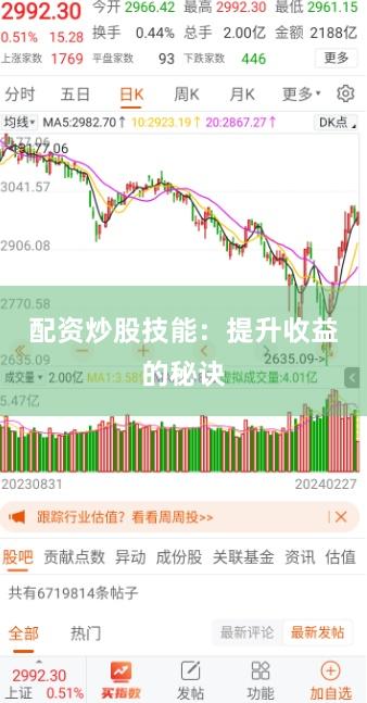 配资炒股技能：提升收益的秘诀
