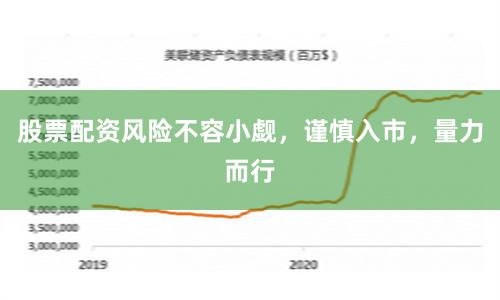 股票配资风险不容小觑，谨慎入市，量力而行