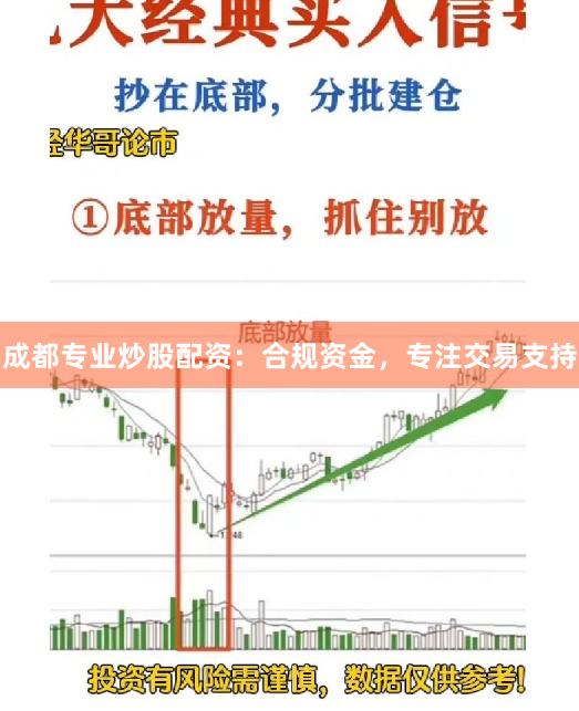 成都专业炒股配资：合规资金，专注交易支持