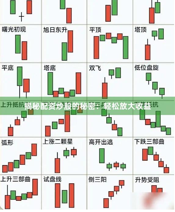 揭秘配资炒股的秘密：轻松放大收益