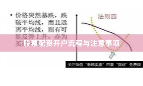 股票配资开户流程与注意事项