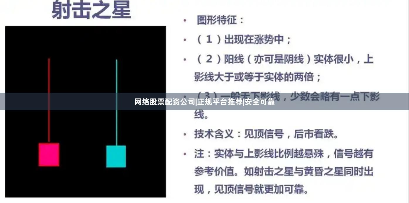 网络股票配资公司|正规平台推荐|安全可靠
