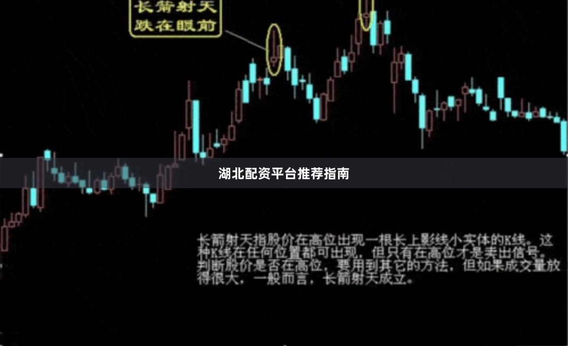 湖北配资平台推荐指南