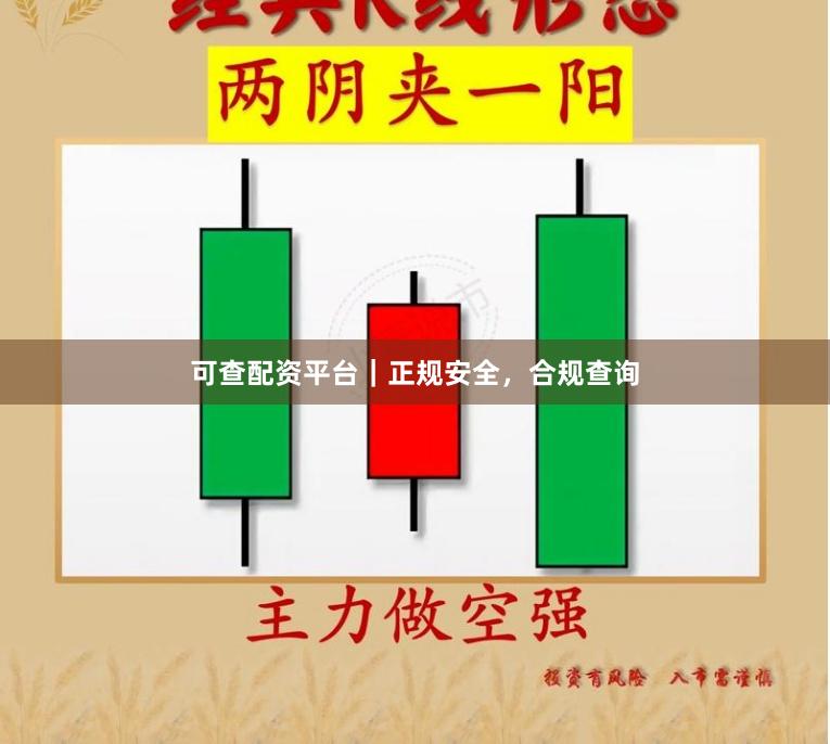 可查配资平台|正规安全,合规查询