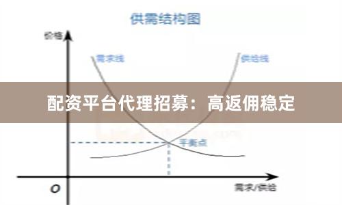 配资平台代理招募：高返佣稳定