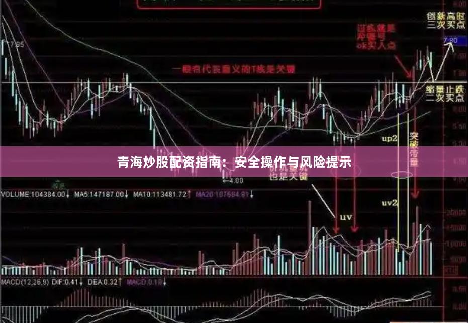 青海炒股配资指南：安全操作与风险提示
