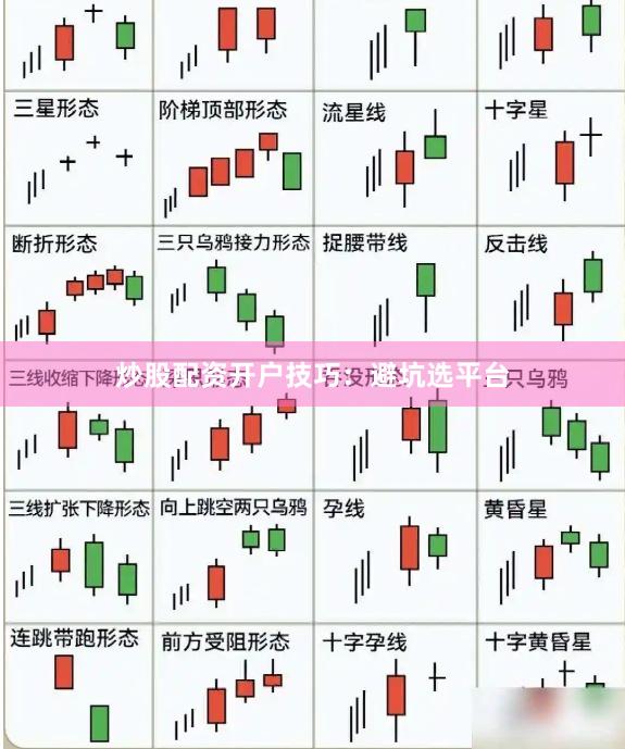 炒股配资开户技巧：避坑选平台