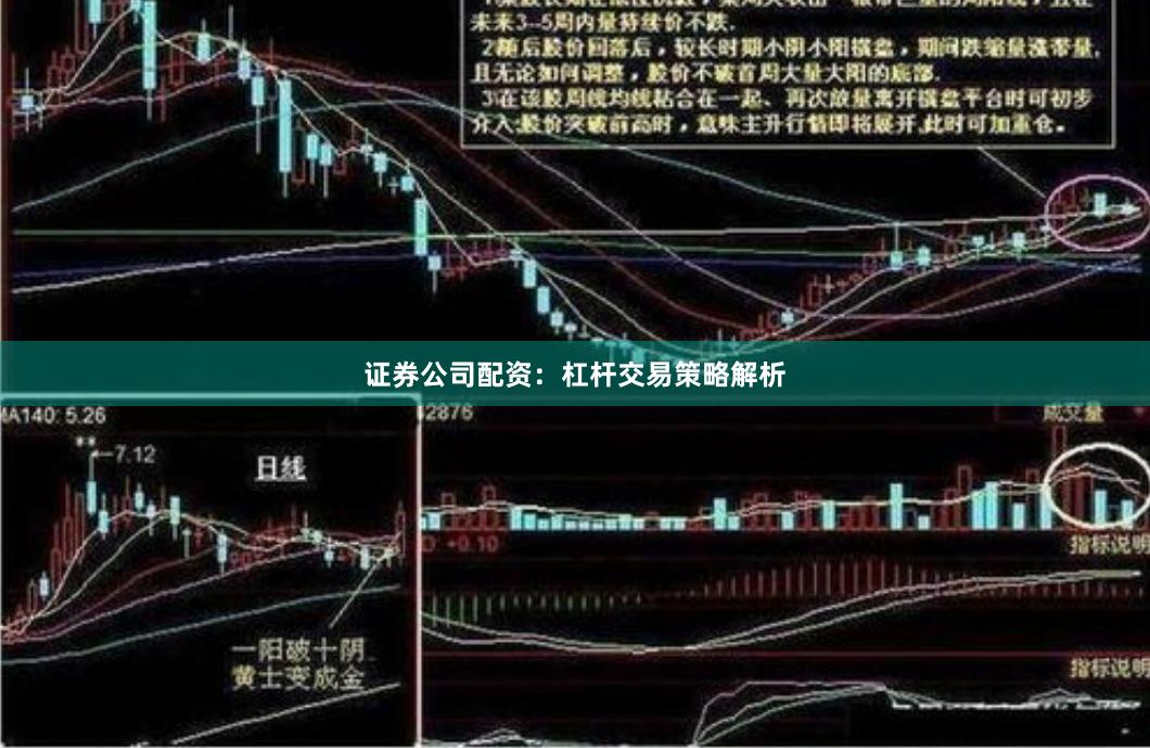 证券公司配资：杠杆交易策略解析
