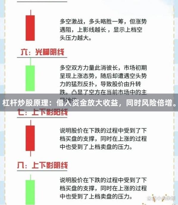 杠杆炒股原理：借入资金放大收益，同时风险倍增。
