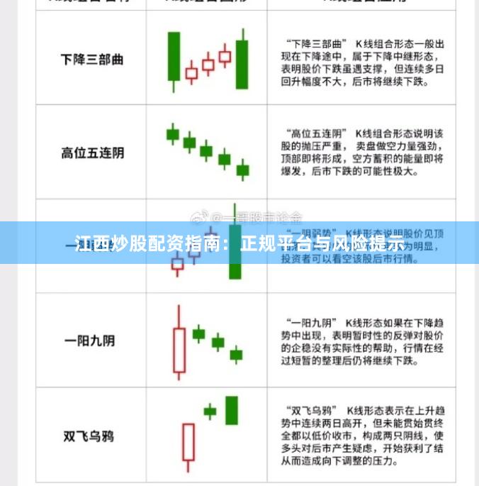 江西炒股配资指南：正规平台与风险提示